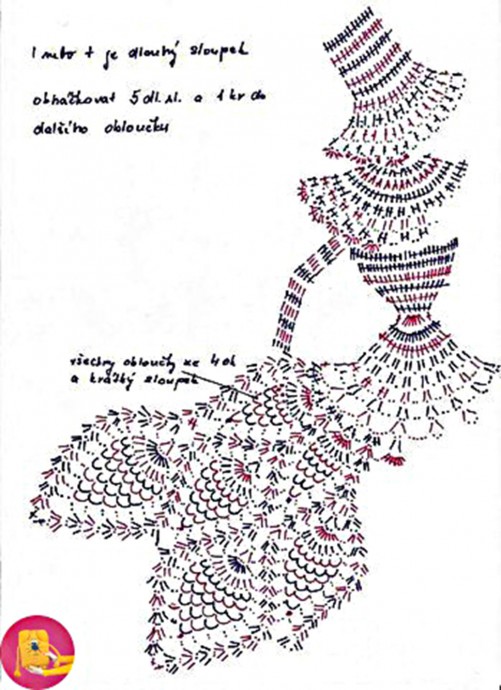 Знатные дамы крючком