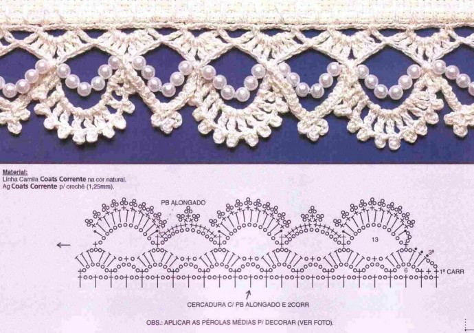 ​Изысканно красивая кайма крючком
