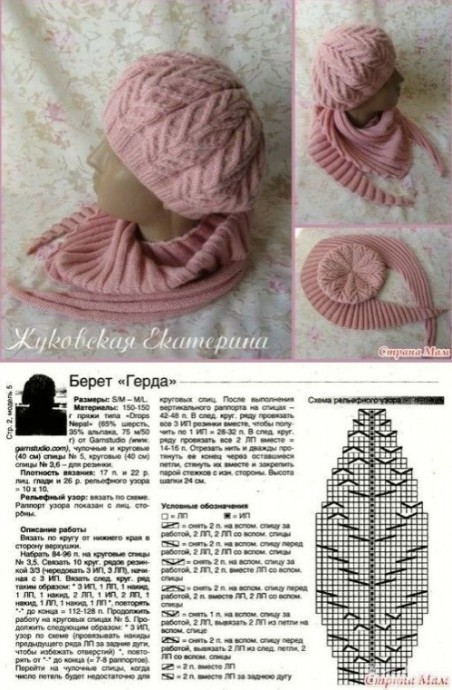 ​Красиво утепляемся на зиму