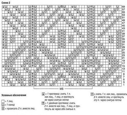 Красивый ажурный узор для летнего топа