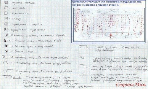 Шапка "Весёлые косички"