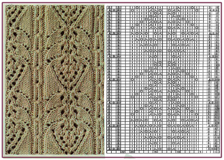 Очень красивые узоры на спицах