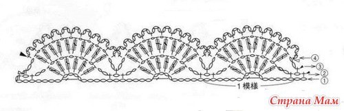 ​Розовая юбка крючком
