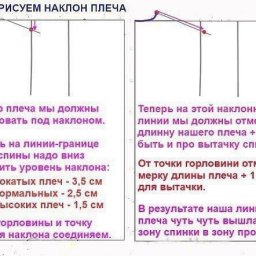 ​Самостоятельное построение выкройки-основы