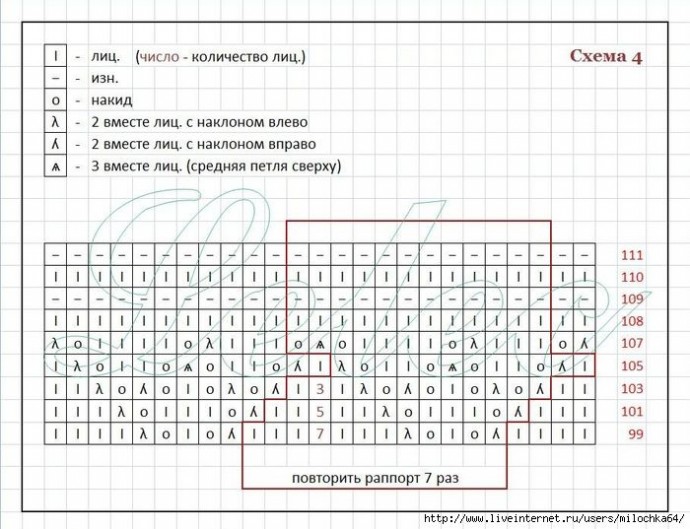 Ажурная кофточка изумительной красоты