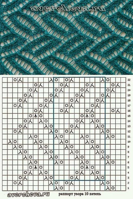 Ажурные узоры на спицах