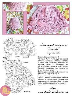 Чудесные летние шапочки крючком - солнце больше нипочем