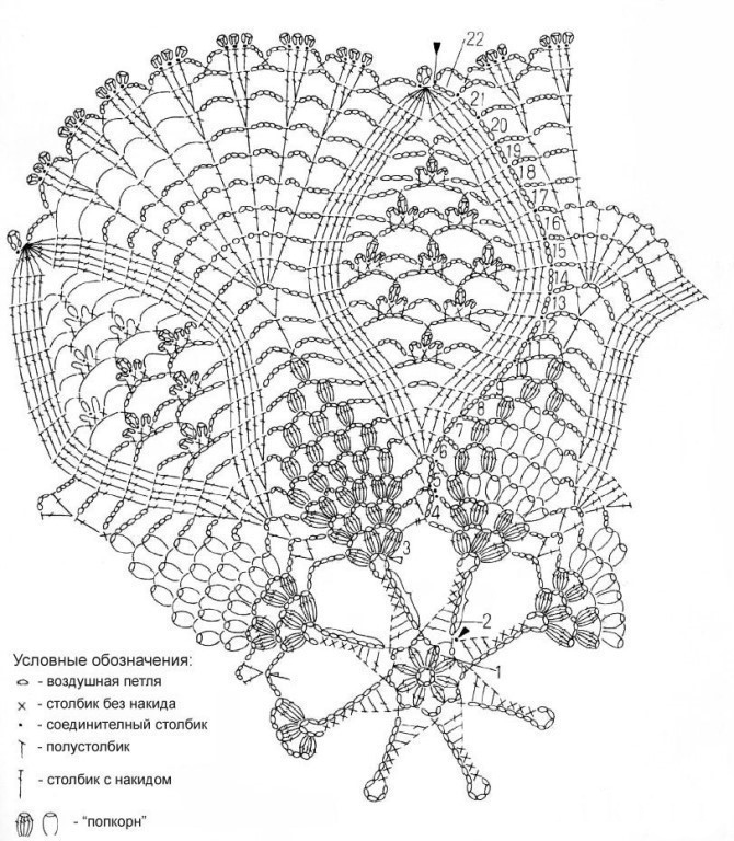 Изумительно красивый чехол на подушку