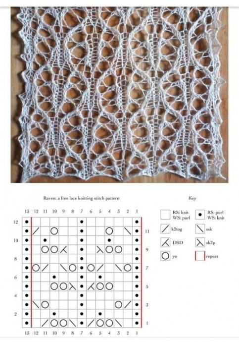 Изящные ажурные узоры в ваши копилочки