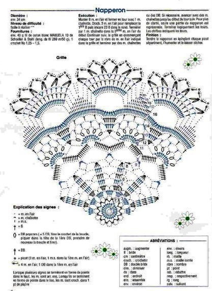 ​Шикарная вязаная салфетка