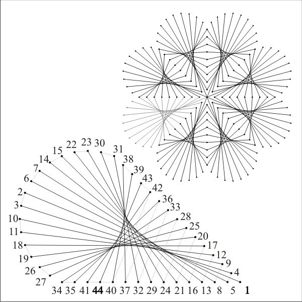 Плетение в технике ганутель