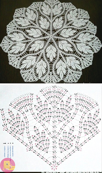 Салфетки крючком: подборка схем