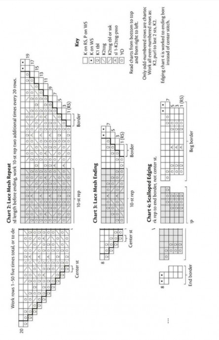 ​Ажурная накидка на плечи
