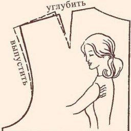 Исправление дефектов - сажаем по фигуре