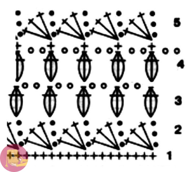 Изумительной красоты блуза крючком