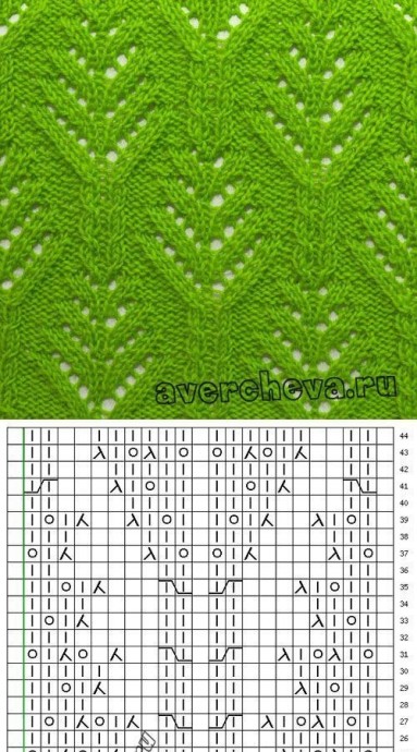 Красивые узоры для спиц для создания ажурных вещей Красивые узоры для спиц для создания ажурных вещей