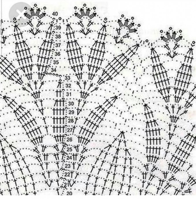 Салфетка с белой окантовкой по краю