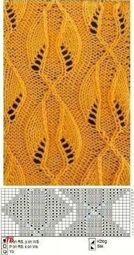 ​Новые интересные узоры