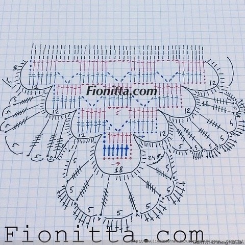 Очень красивая шаль крючком