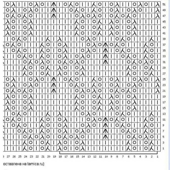 Японские ажурные узоры спицами со схемами