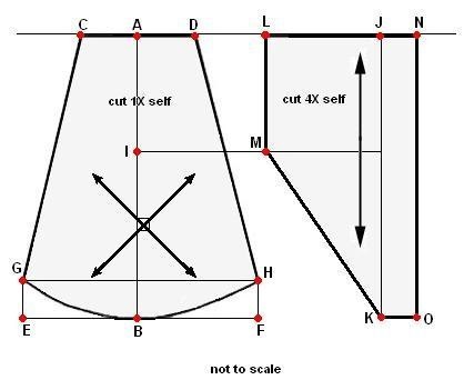 Шьём роскошные ламбрекены Шьём роскошные ламбрекены