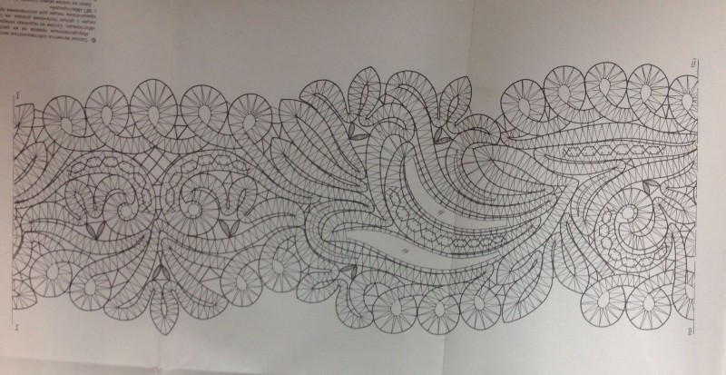 Сколки для кружева на коклюшках