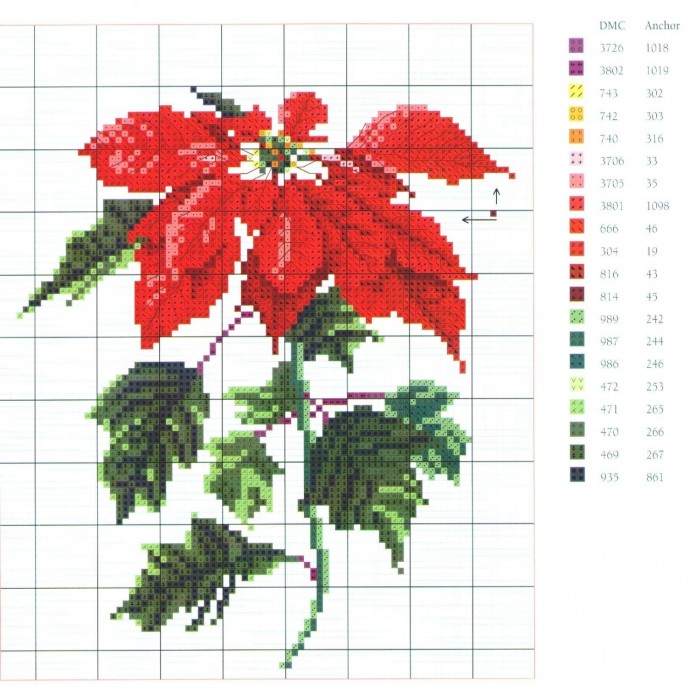 Вышиваем небольшие цветочки