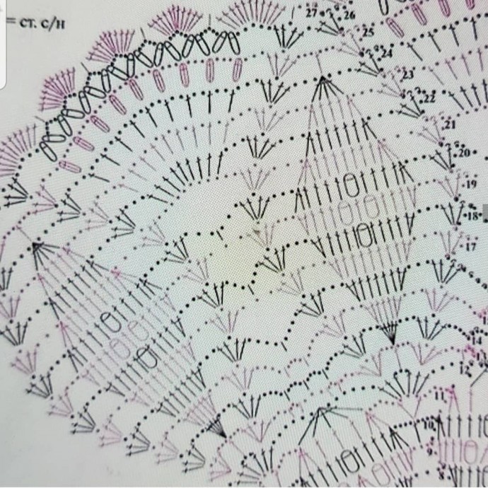 Чудесная подборка салфеток крючком