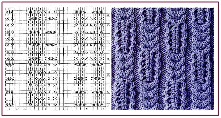 Изумительно красивые узоры на спицах