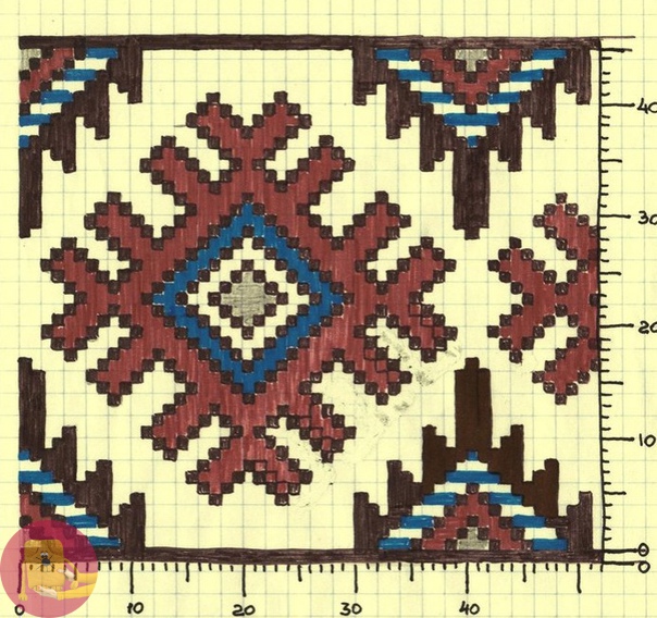 Колумбийская мочила: схемы