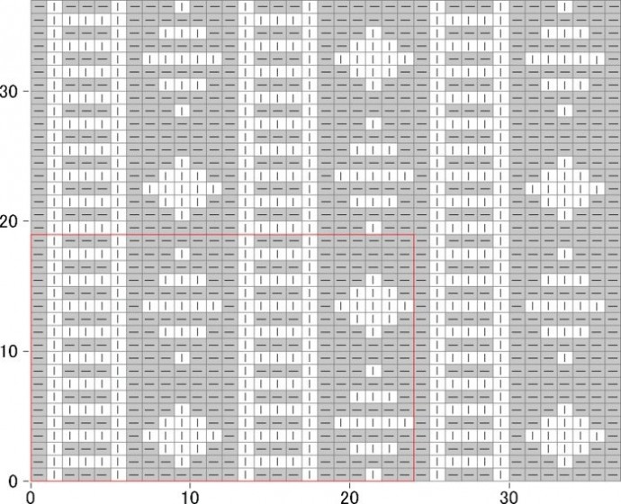 Простые узоры спицами