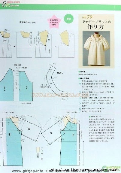 Оборки и воланы