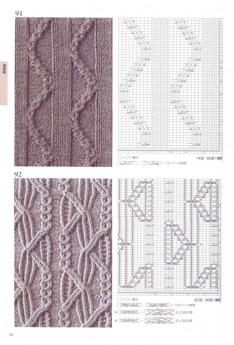 Невероятной красоты узоры для вязания спицами Невероятной красоты узоры для вязания спицами