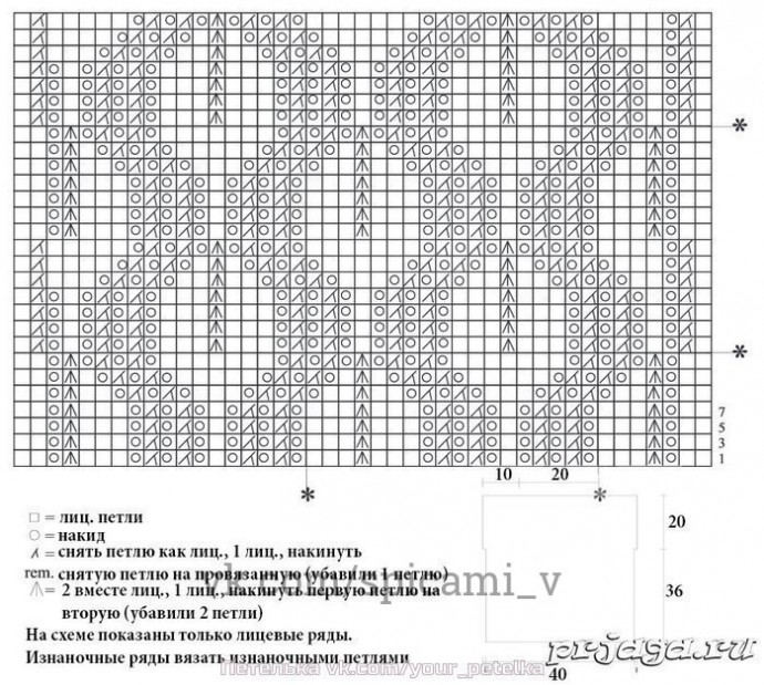 Топ «Золотые листья» спицами