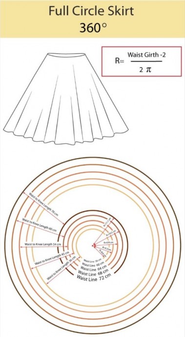 Юбки: просто и красиво