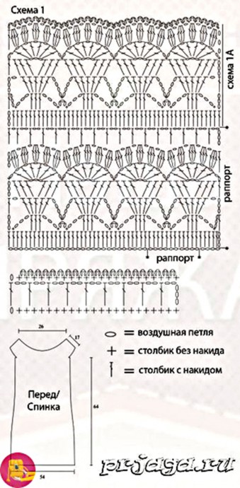Ажурная юбка талисман Ажурная юбка талисман