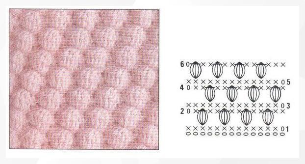 ​Интересный объёмный узор крючком