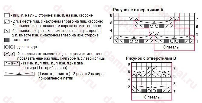 Яркий и красивый кардиган с ажурными узорами