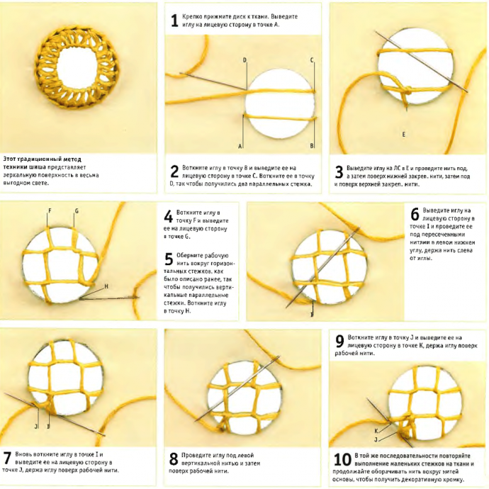 Классическая индийская вышивка шиша: магия зеркал