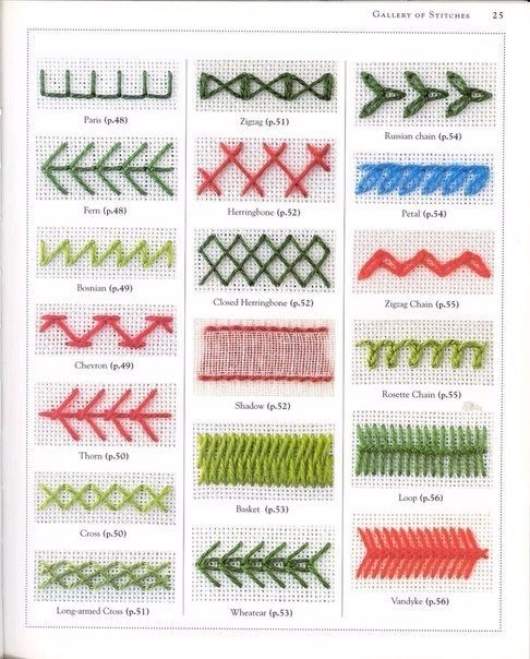 Коллекция стежков для вышивки