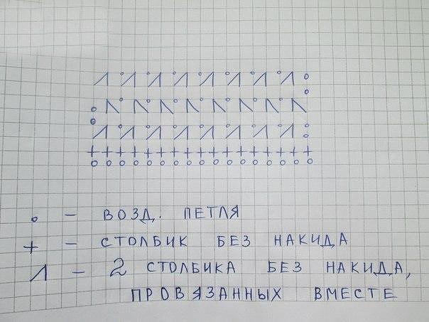 Красивый узор крючком Красивый узор крючком