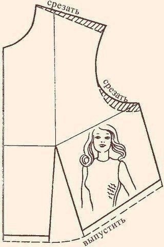 Исправление дефектов Исправление дефектов