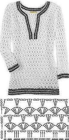 ​Изумительной красоты блузки