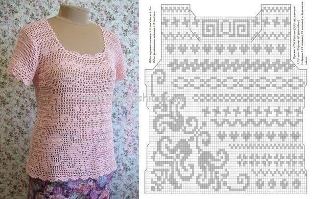 Летняя блуза с круглой вязаной кокеткой и не только