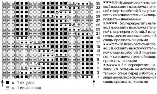 Пуловер с жаккардовым узором и шалевым воротником