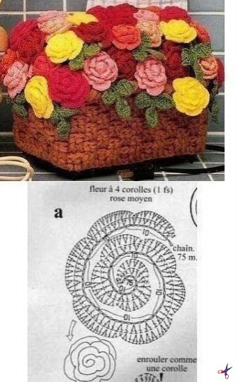 Розочки из пряжи