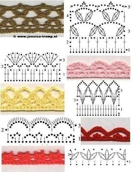 Обвязка-тесьма