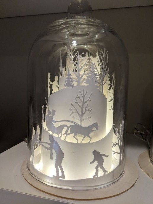 ​Красота под стеклом