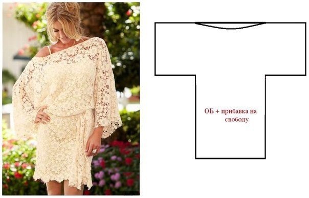 Летние блузки и туники с цельнокроенным рукавом: идеи и выкройки