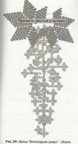 Необычная брошка с ягодным настроением